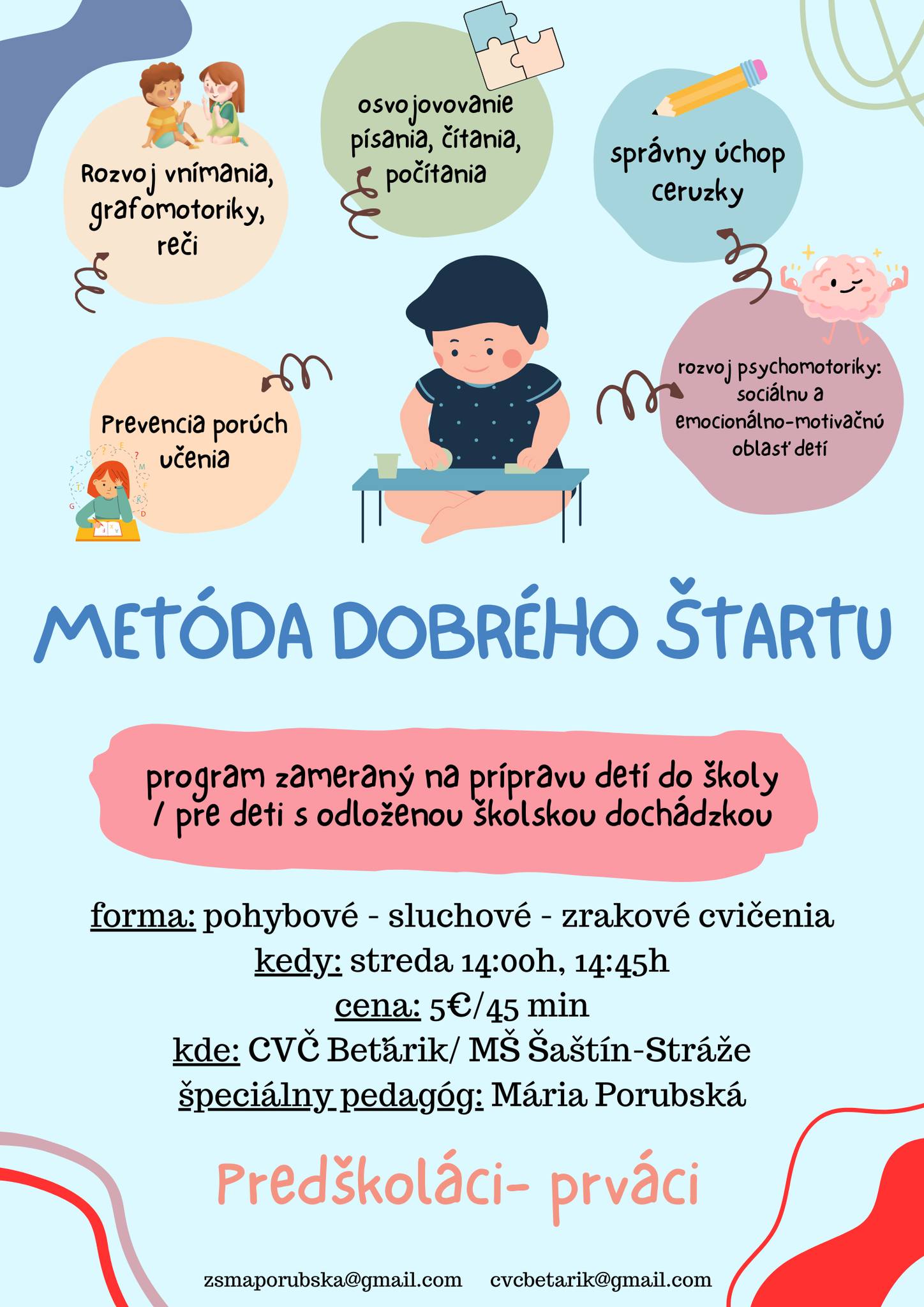 084 - Metóda dobrého štartu